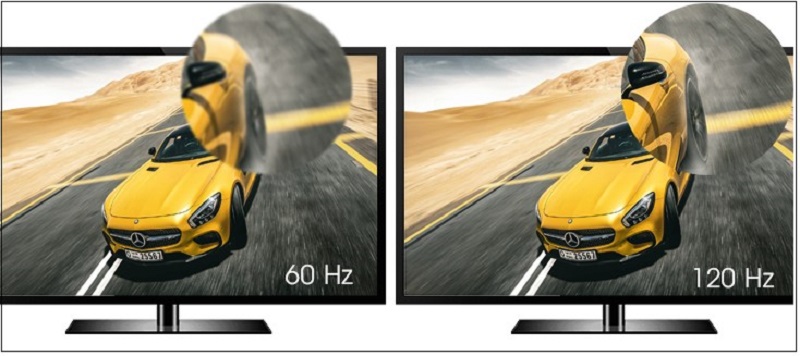 Tần số quét cao hình ảnh cao