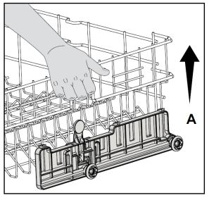 Điều chỉnh độ cao của giá trên đã có chén đĩa