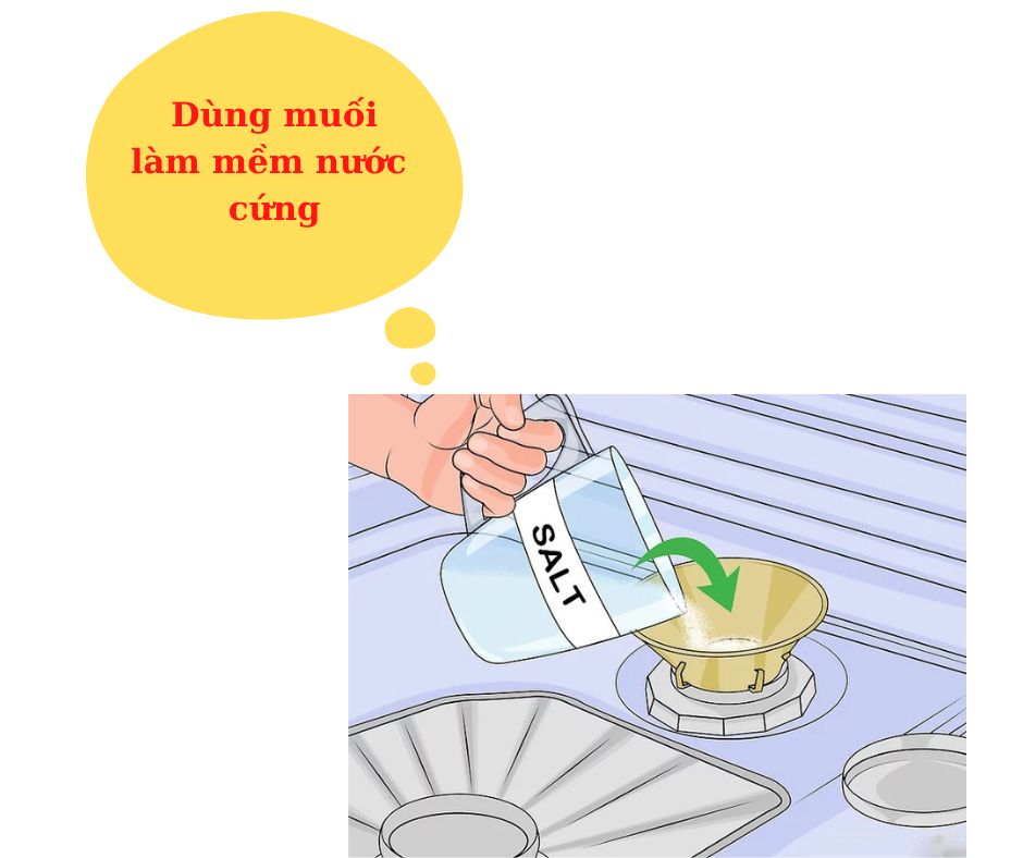 Điều chỉnh làm mềm nước cừng máy rửa bát Candy 2 cach lam mem nuoc cung may rua bat candy 1