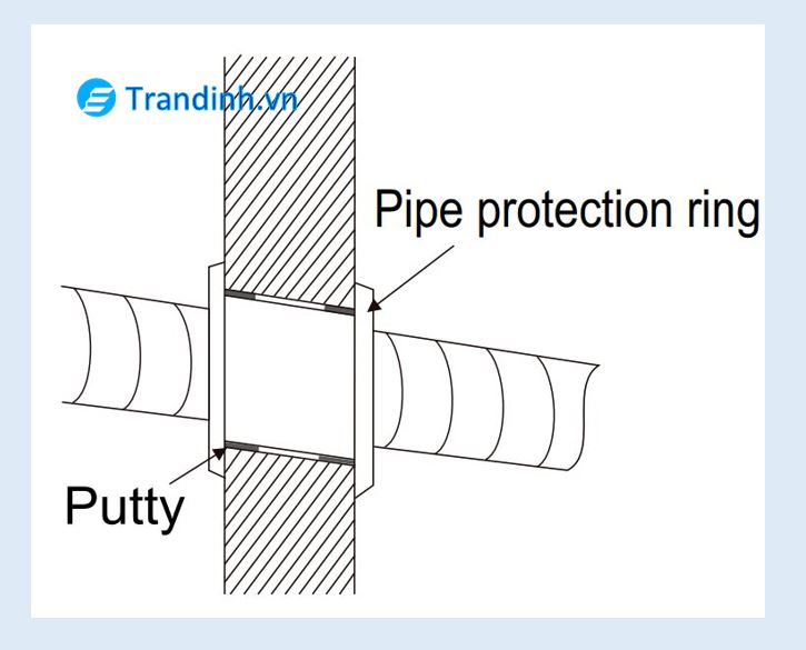 Hướng dẫn khoan tường
