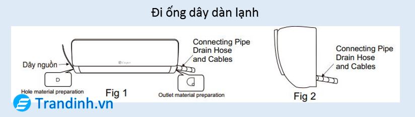 Hướng dẫn đi ống dây cho dàn lạnh điều hoà Casper 