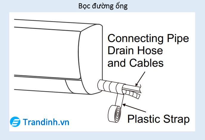 Hướng dẫn cách bọc đường ống dàn lạnh
