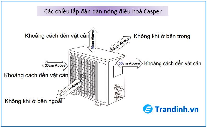 Bảng vẽ các chiều lắp đặt dàn nóng điều hoà Casper