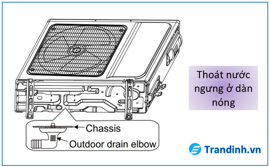 Hướng dẫn thoát nước ngưng ở dàn nóng