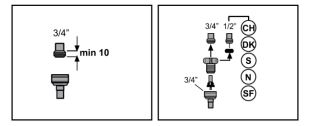 Cách lắp đặt máy rửa bát Hafele【HƯỚNG DẪN】 2 Kết nối nguồn cấp nước