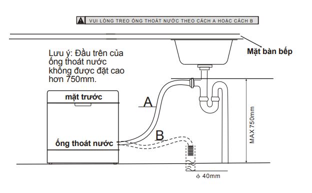 Hướng dẫn cách nối dây ống nước máy rửa chén Electrolux