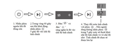 Làm mềm nước