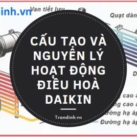 【Cụ thể】Cấu tạo và nguyên lý hoạt động điều hoà Daikin