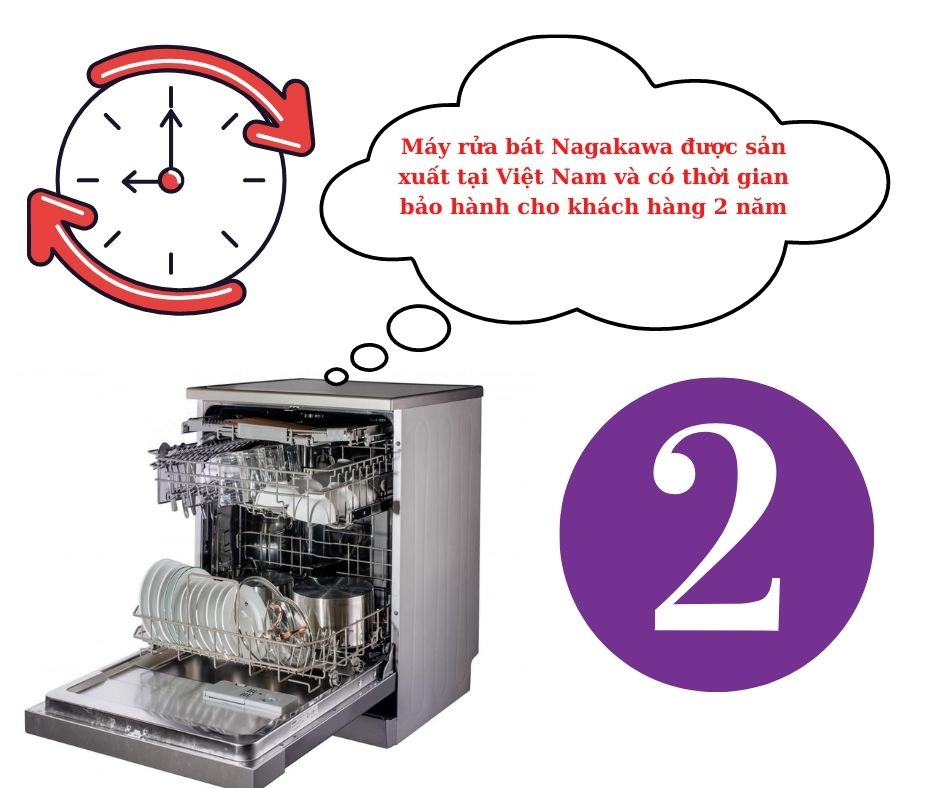1. Máy rửa bát Nagakawa bảo hành bao lâu?