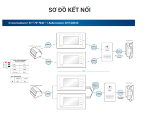 CAMERA CHUÔNG CỬA SAMSUNG SHT-CW610E