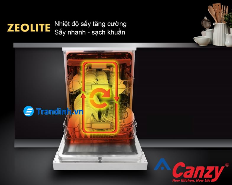 Cơ chế hoạt động của công nghệ sấy Zeolite trong máy rửa bát Canzy