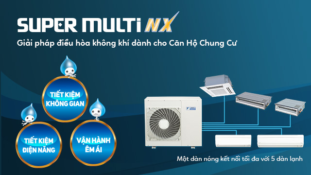 Điều hòa Daikin Multi NX gas R32