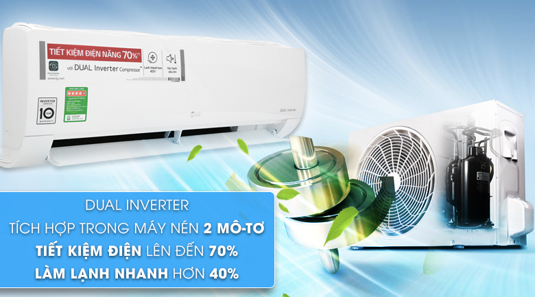 Điều hoà LG 1.5 ngựa giá bao nhiêu?【Giá rẻ nhất】 3 3. Máy lạnh LG 1.5 ngựa tiêu thụ bao nhiêu điện?