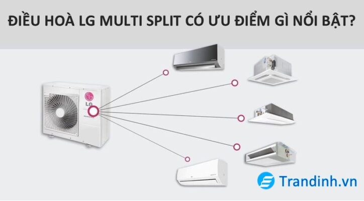điều hoà LG Multi Split có ưu điểm gì?