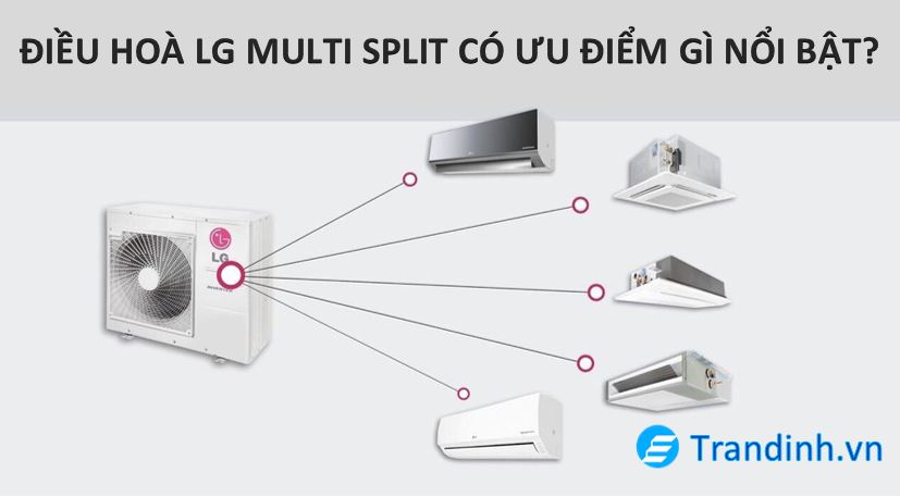 Điều hoà LG Multi Split có ưu điểm gì?【Mới 2022】 1 điều hoà LG Multi Split có ưu điểm gì?