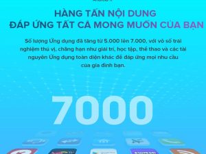 Tivi Coocaa 32S7G – 32 Inch HD 3 Kho ứng dụng phong phú trên tivi coocaa chính hãng