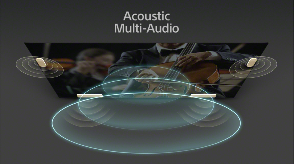 Google Tivi Sony 4K 75 inch XR-75X90K - Acoustic Multi Audio 