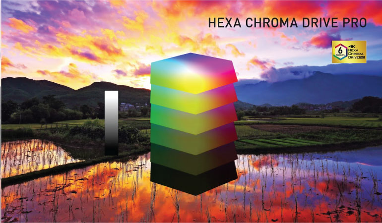 6. Công nghệ tái tạo 6 màu Hexa Chroma Drive