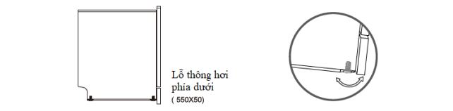 Đặt máy rửa bát