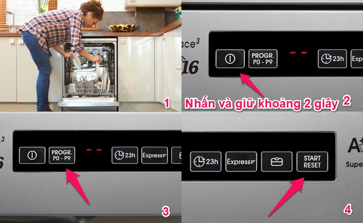 hướng dẫn sử dụng máy rửa chén Candy