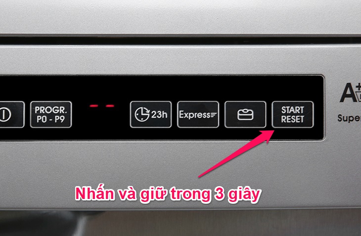 hướng dẫn sử dụng máy rửa chén Candy