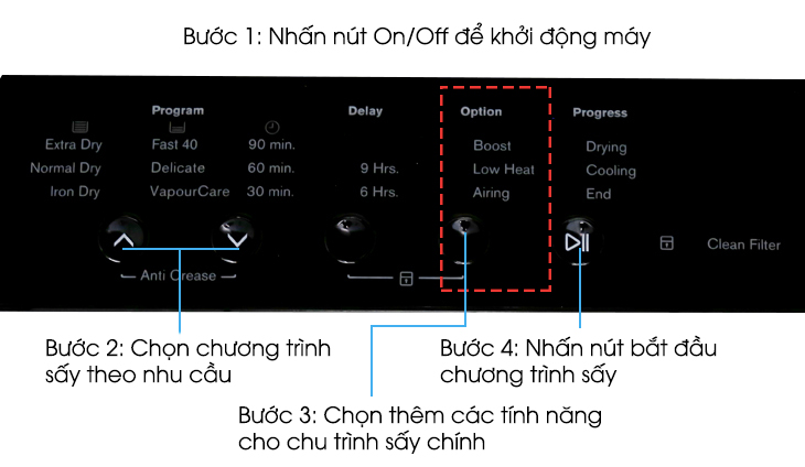 Cách sử dụng máy sấy quần áo Electrolux EDV7552