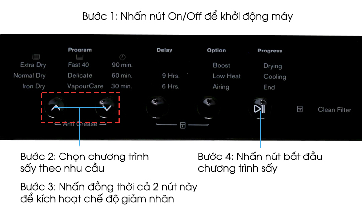 Cách sử dụng máy sấy quần áo Electrolux EDV7552