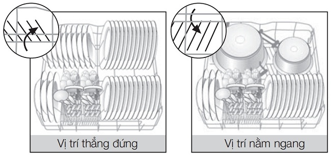 Hướng dẫn cách xếp bát vào máy rửa bát Fujishan【Chi tiết】 5 Những lưu ý khi xếp bát đĩa trong máy rửa bát