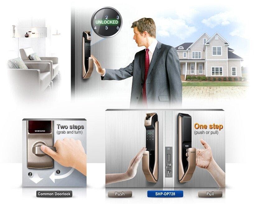 1. Khoá cửa điều khiển từ xa là gì ?