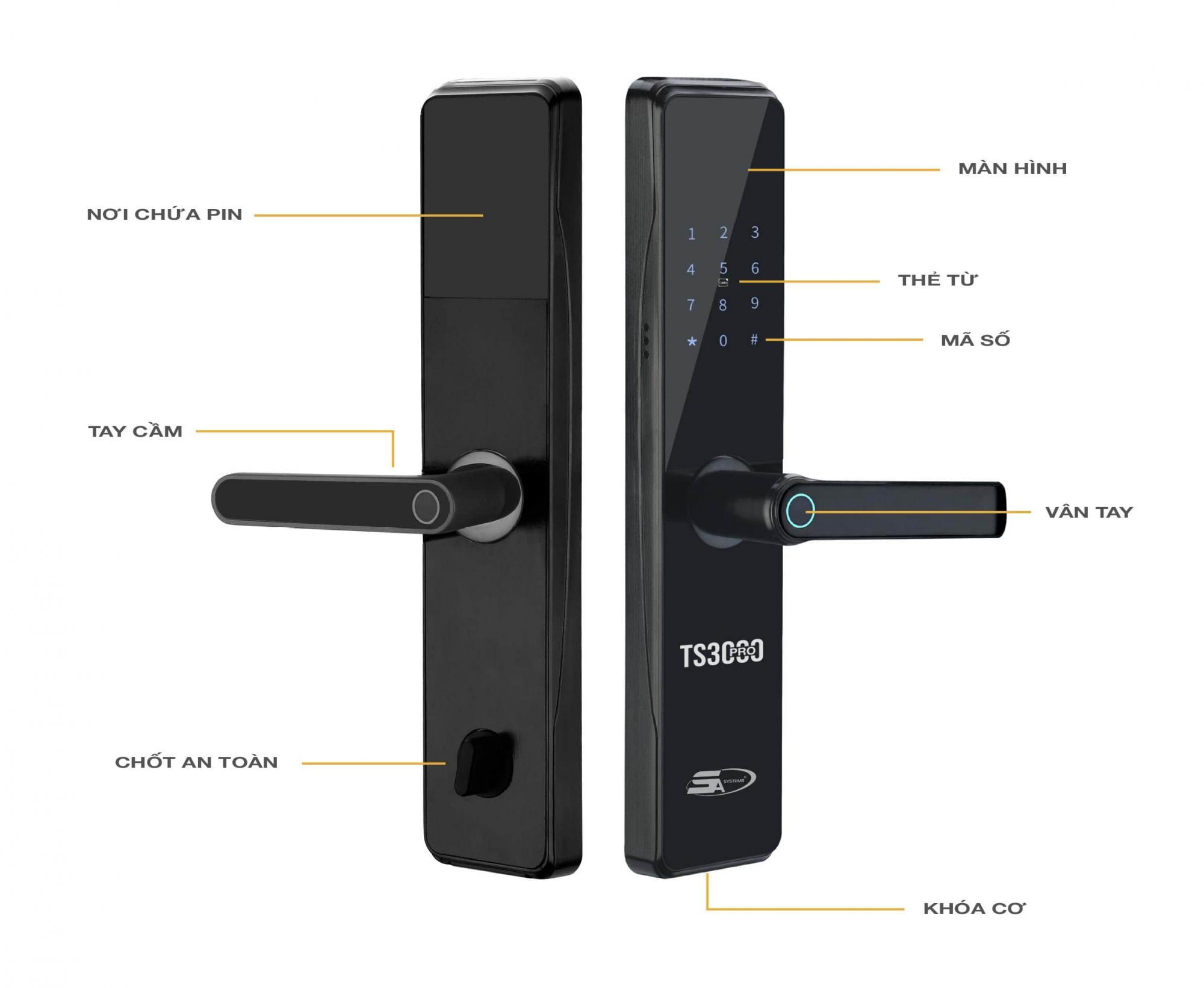 Phác hoạ tổng quát khoá cửa thông minh 5asystem TS3000 Pro