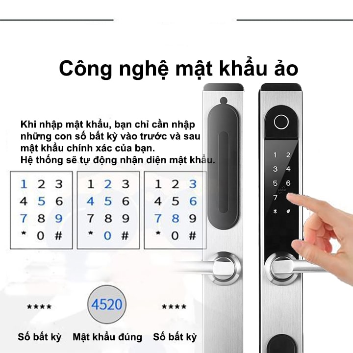 Công nghệ mã số ảo, nâng cao hiệu quả bảo mật