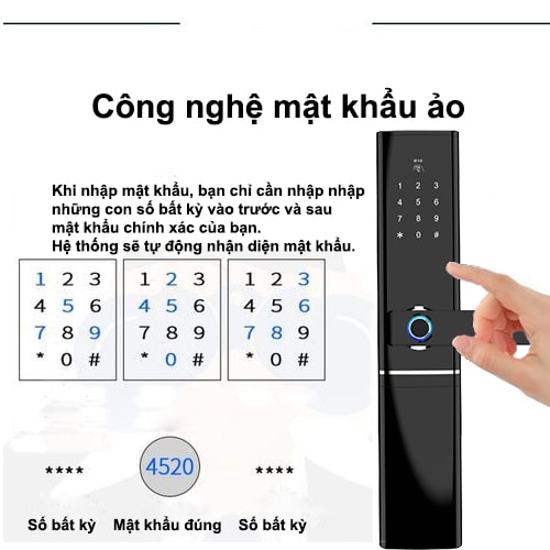 Công nghệ mật khẩu ảo chống lộ mật khẩu