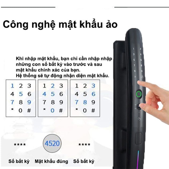 Công nghệ mã số ảo, tránh lộ mật khẩu nâng cao độ bảo mật