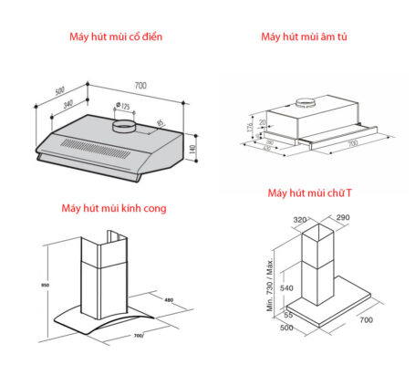 kich thuoc may hut mui 70cm