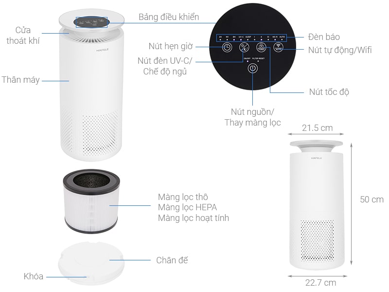 Máy lọc không khí là gì ? Cấu tạo và cơ chế khi hoạt động 2 Máy lọc không khí Hafele CF-8126s