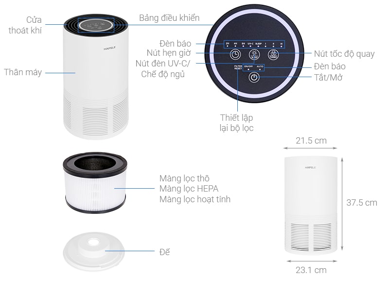 Máy lọc không khí là gì ? Cấu tạo và cơ chế khi hoạt động 3 Máy lọc không khí Hafele CF-8116