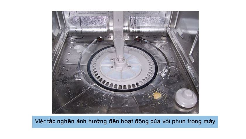 Lỗi E4 máy rửa bát Fujishan, cách khắc phục【HƯỚNG DẪN】 2 loi e4 may rua bat fujishan 1