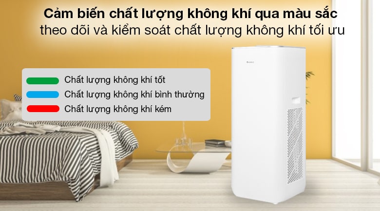 Máy lọc không khí là gì ? Cấu tạo và cơ chế khi hoạt động 4 Có chế độ Cảm biến chất lượng không khí