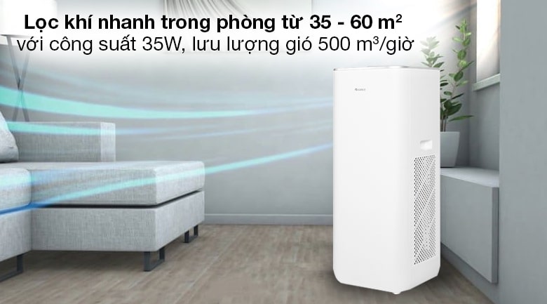 Máy lọc không khí là gì ? Cấu tạo và cơ chế khi hoạt động 2 Thiết kế hiện đại, nhỏ gọn dễ dàng bố trí