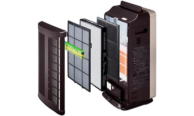 Máy lọc không khí là gì ? Cấu tạo và cơ chế khi hoạt động 2 Có trang bị hệ thống tấm lọc HEPA tiêu chuẩn cao