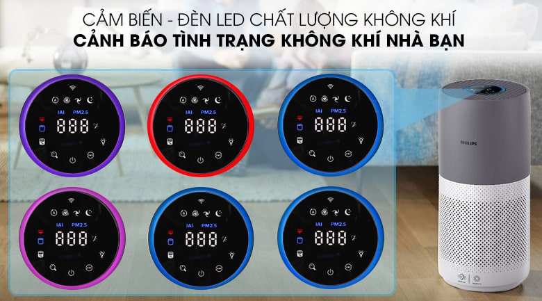 Máy lọc không khí là gì ? Cấu tạo và cơ chế khi hoạt động 2 Có tích hợp chế độ cảm biến thông minh