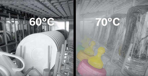 Máy rửa bát âm tủ BOSCH SPI46MS01E 12 Tính năng Hygiene Plus diệt khuẩn khử mùi