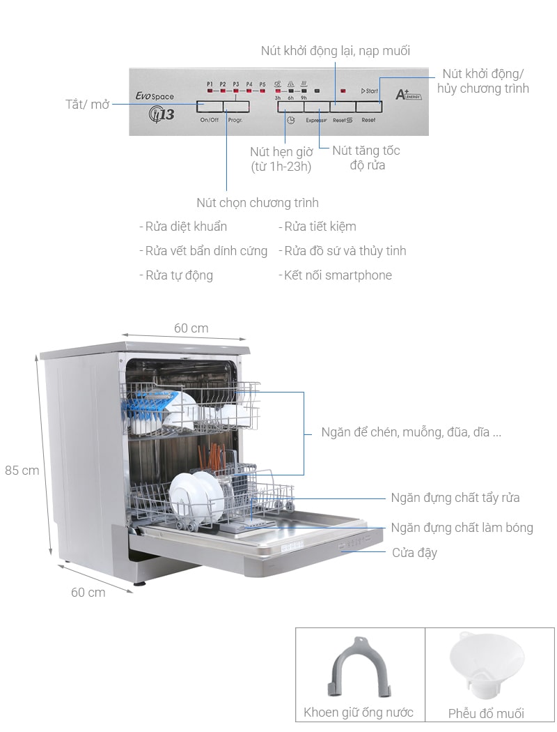 1. Hình ảnh máy rửa bát độc lập 13 bộ Candy CDP 1LS39X/T 