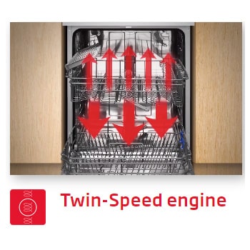 Máy rửa bát độc lập 15 bộ Fagor 3LVF-63S 9 Công nghệ rửa 2 vùng độc lập tiện ích