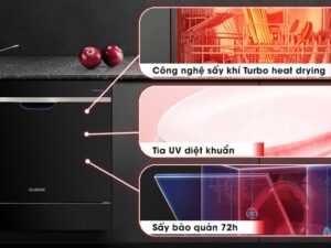 Máy rửa bát âm tủ Fujishan FJVN08-S10TB 8 bộ 7 6. Sấy bảo quản 72h tiện ích