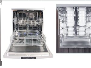 5. Tiết kiệm thời gian, tiết kiệm điện và nước tối ưu