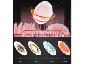 Máy rửa bát Fujishan FJVN12-S06TF 12 bộ âm tủ 6 Đặc điểm nổi bật của máy rửa chén âm tủ Fujishan FJVN12-S06TF