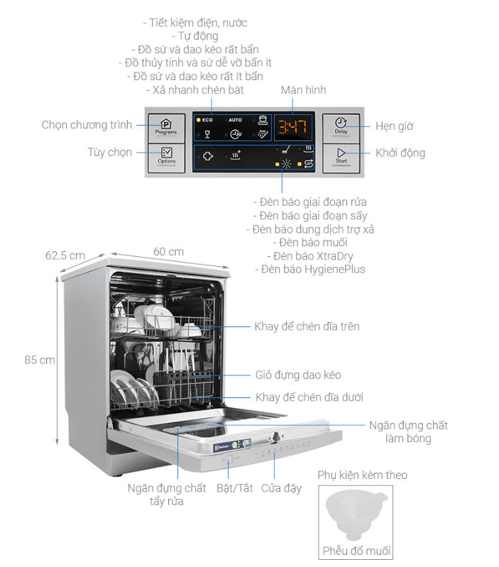 Máy rửa bát Electrolux ESF5512LOX 4 1. Máy rửa bát ESF5512LOX có thiết kế nhỏ gọn, sang trọng