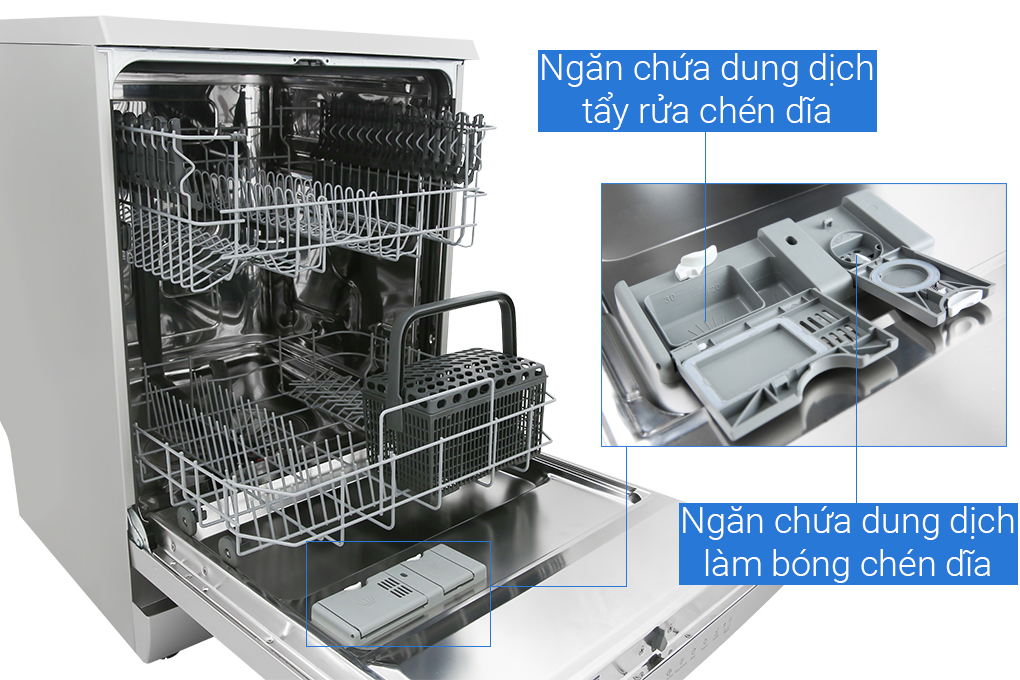 Ưu điểm nổi bật của máy rửa bát Electrolux ESF5512LOX