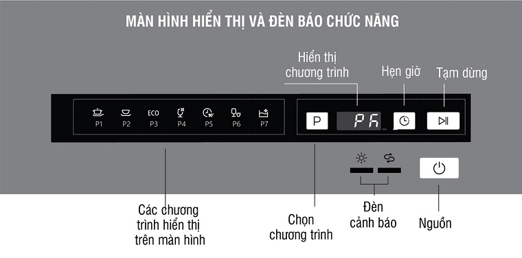 Máy rửa bát Kocher KDEU-8838 (8 bộ) 10 may rua bat kocher kdeu 8838 5